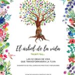 El árbol de la canela (Cinnamomum verum) y sus beneficios